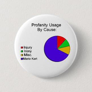 D**N Blue Shells! Button