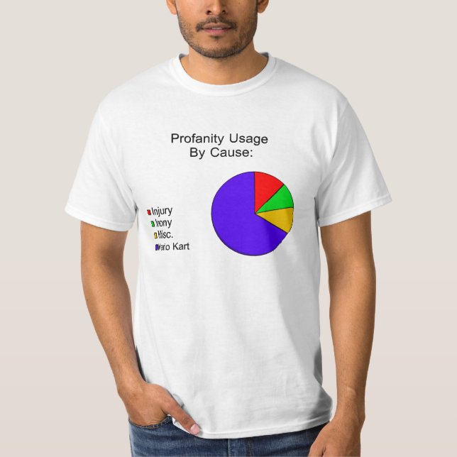 D**N Blue Shells T-Shirt (Front)