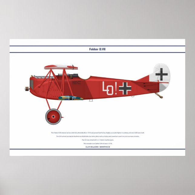 D.VII Jasta 4 Poster (Front)