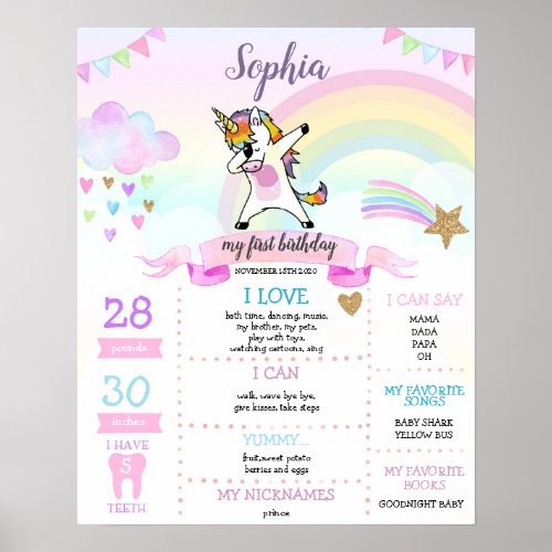 Dabbing Unicorn Girl First Birthday Milestone Poster