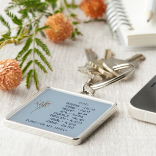 Dad Bible Verse Keychain