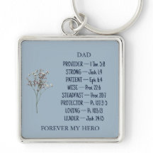 Dad Bible Verse Keychain