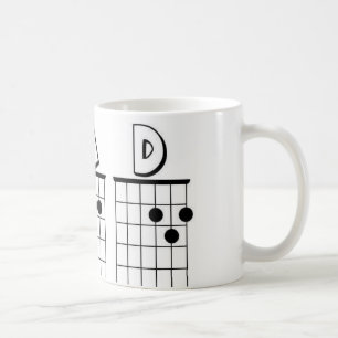 DAD guitar chords Coffee Mug