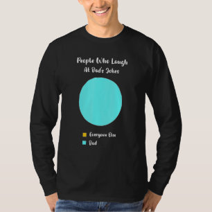 Dad Joke Pie Chart From Daughter Son T-Shirt
