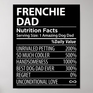 Dad Nutrition Facts Fun Frenchie Dog Owner Poster