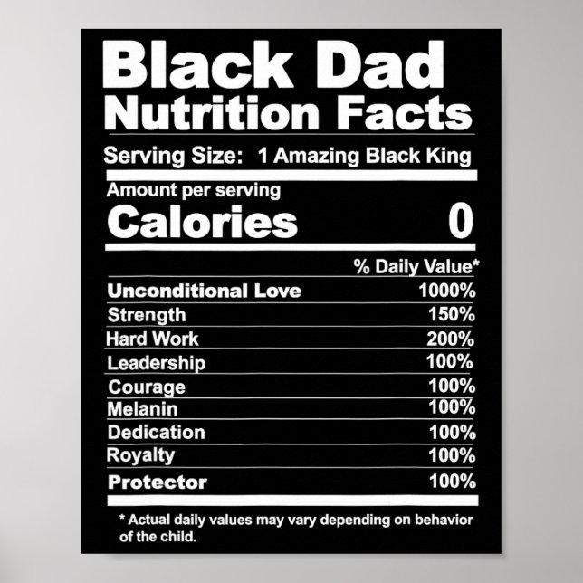 Dad Nutrition Facts  Poster (Front)