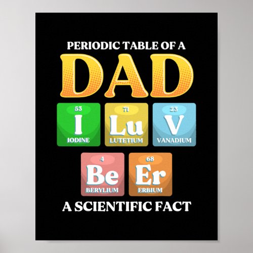 Dad Periodic Table Funny Fathers Day Saying  Poster