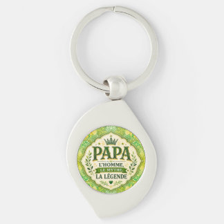 Dad, The Man, The Myth, The Legend Keychain