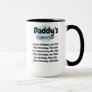 Daddy's Calendar - 6 Vital Dates for All Star Dad Mug