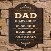 Dad's Greatest Blessing Signature Series Wall Sign (Front)