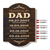 Dad's Greatest Blessing Signature Series Wall Sign (Text)