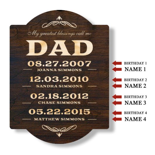 Dad's Greatest Blessing Signature Series Wall Sign (Text)