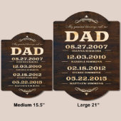 Dad's Greatest Blessing Signature Series Wall Sign (Sizes)