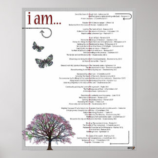 Daily Confessions Poster