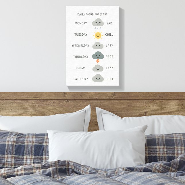 Daily Mood Forecast – Minimalist Mood Canvas Print (Insitu(Bedroom))