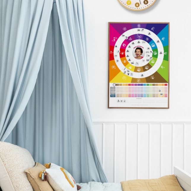 Daily Routine Planner for Kids Ages 4 and Up Poster (Creator Uploaded)