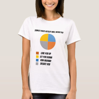 DailyMeme Lol-chart "Rick Astley" t-shirt ladies