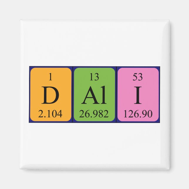 Dali periodic table name magnet (Front)