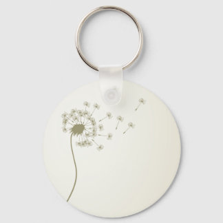 Dandelion Keychain
