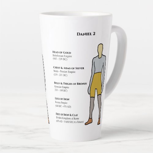 Daniel 2 Prophecy _ Statue of a Man Vision Latte Mug