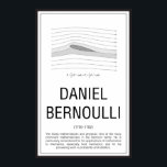 Daniel Bernoulli Poster<br><div class="desc">Mathematicians - Daniel Bernoulli</div>