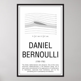 Daniel Bernoulli Poster