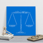 Daniel Name Cloud Customizable Poster