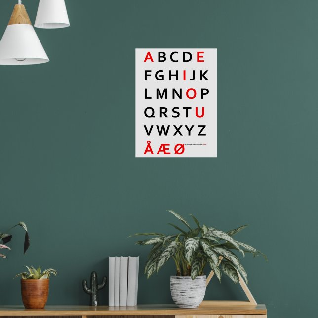 Danish Alphabet Poster | Zazzle