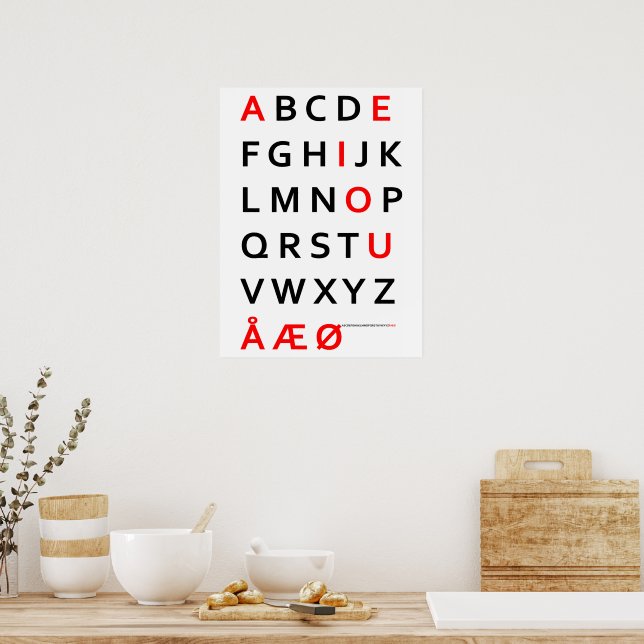 Danish Alphabet Poster | Zazzle
