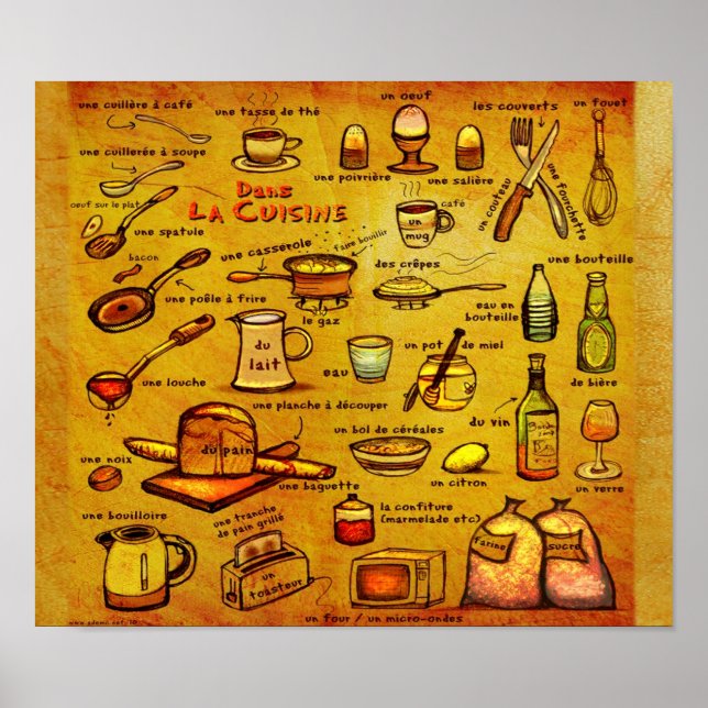 'Dans La Cuisine' French Kitchen Vocab Poster (Front)