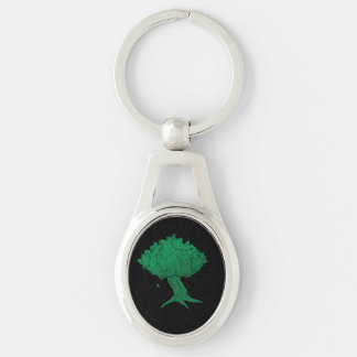 DAoC Hibernia Keychain