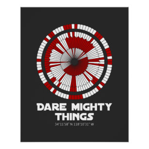 Dare Mighty Things Perseverance Mars Rover Landing Poster