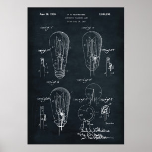 Dark Blue   Light Bulb Patent Poster