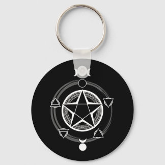 Dark Elemental Pentagram Keychain