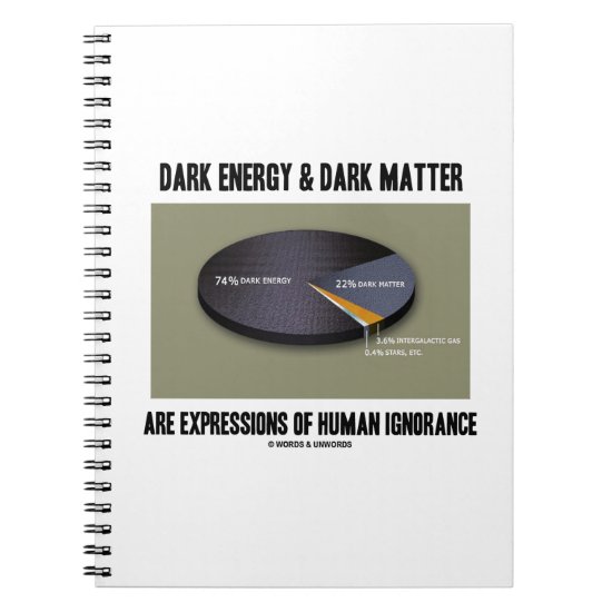 Dark Energy Dark Matter Expressions Ignorance Notebook