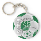Dark Green and White Soccer ⚽ Ball Sport