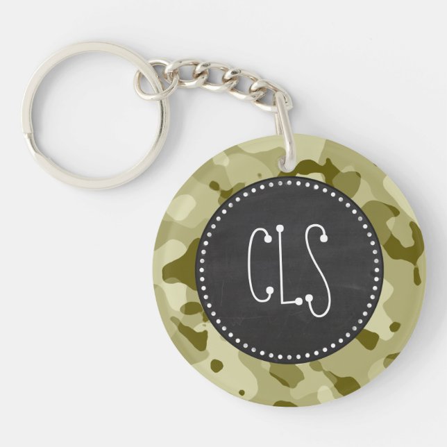 Dark Khaki Camo; Retro Chalkboard look Keychain (Front)