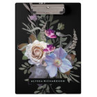 Dark Moody Floral on Black