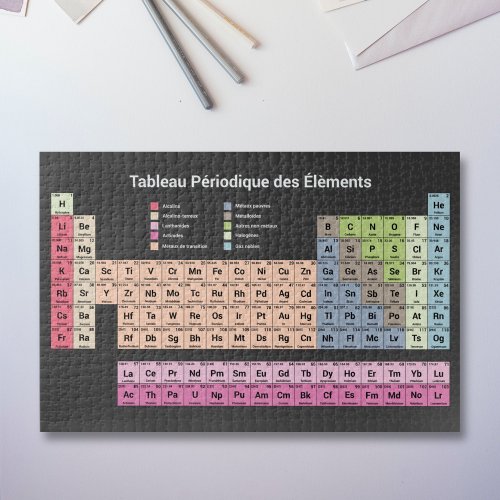 Dark Periodic Table of Elements in French Puzzle