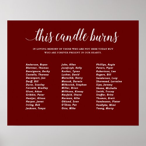 Dark Red This Candle Burns School Reunion Memorial Poster