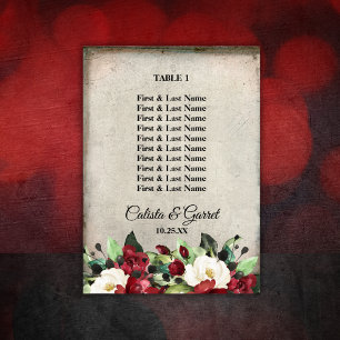 Dark Roses Gothic Table Assignment Poster