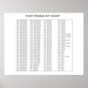 Dart Double Out Chart Nice Size Quality