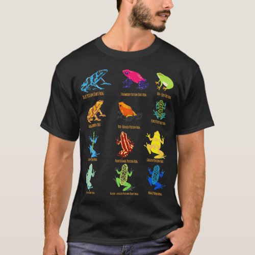 dart Frogs identification chart for Frog Lovers  T_Shirt