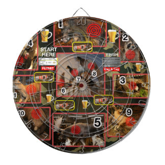 Dartboard