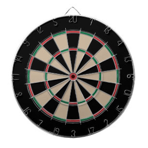 Dartboard