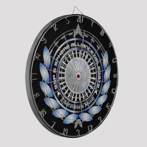 Dartboard