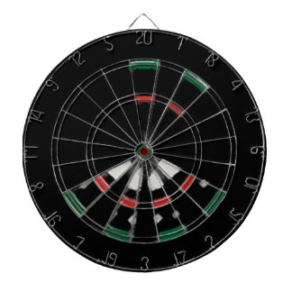 Dartboard for Serious Cricket Player