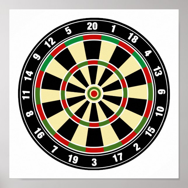 Dartboard Poster (Front)