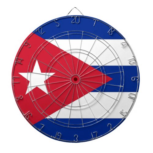 Dartboard with Flag of Cuba