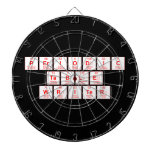 Periodic
 Table
 Writer  Dartboards